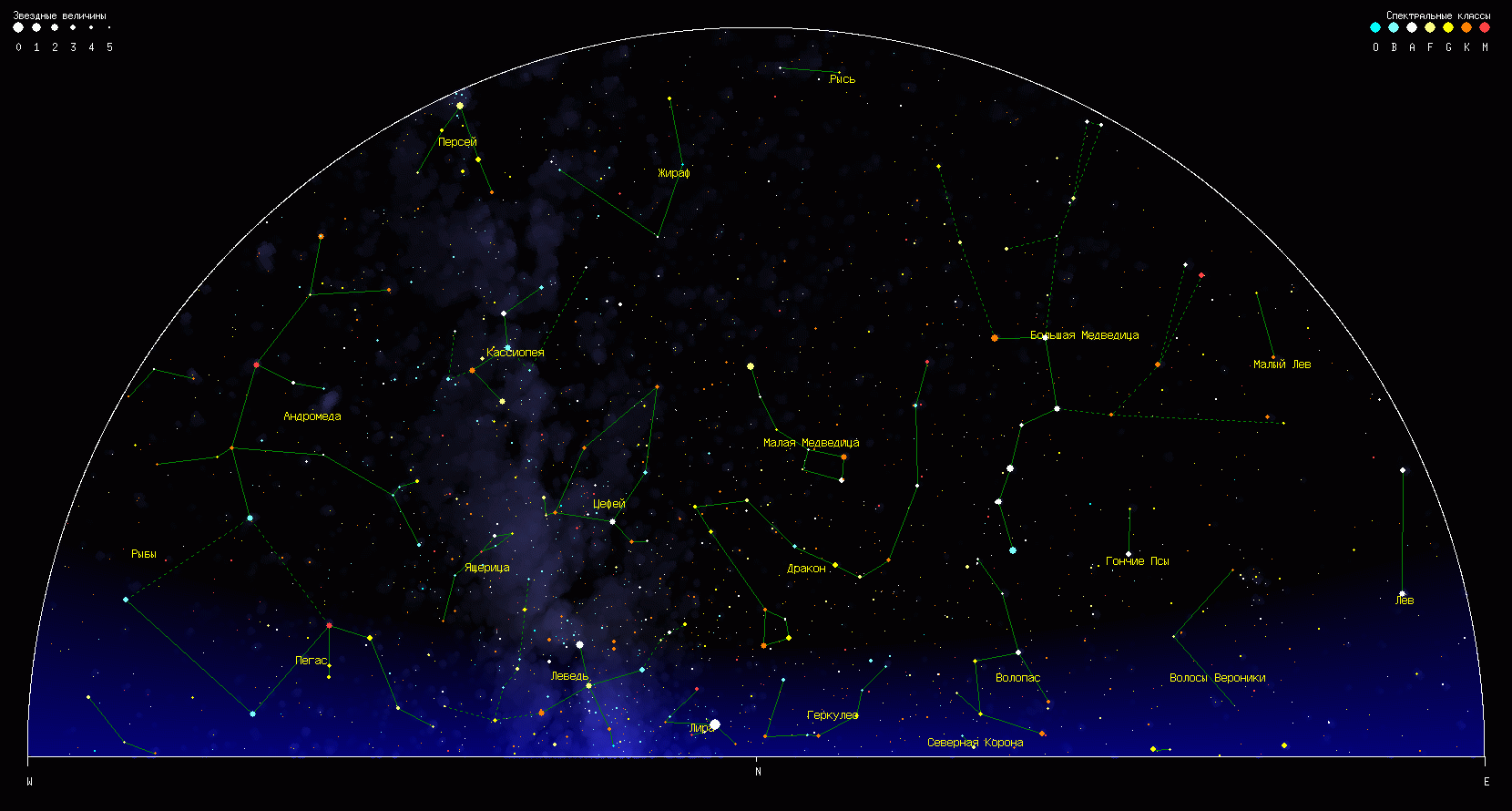 Северное небо